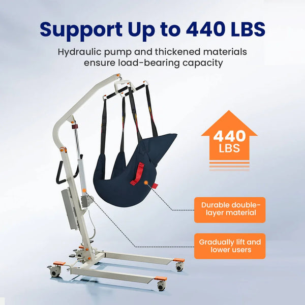 Heavy-Duty 440 LB Capacity