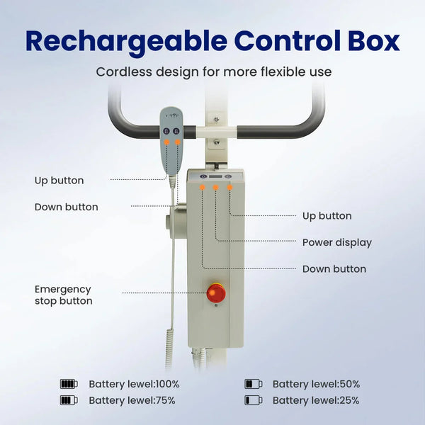 Flexible Cordless Operation