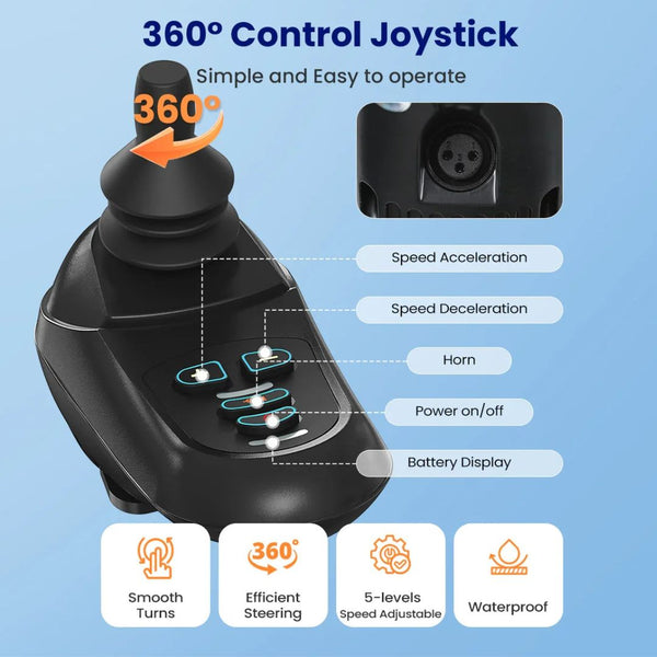 Effortless 360° Control