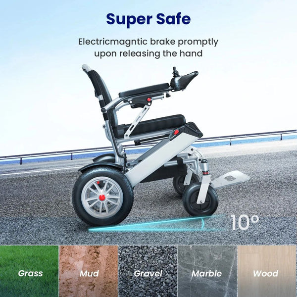 Advanced Automatic Braking System