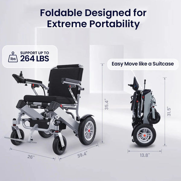 Ultra Portable Folding Design
